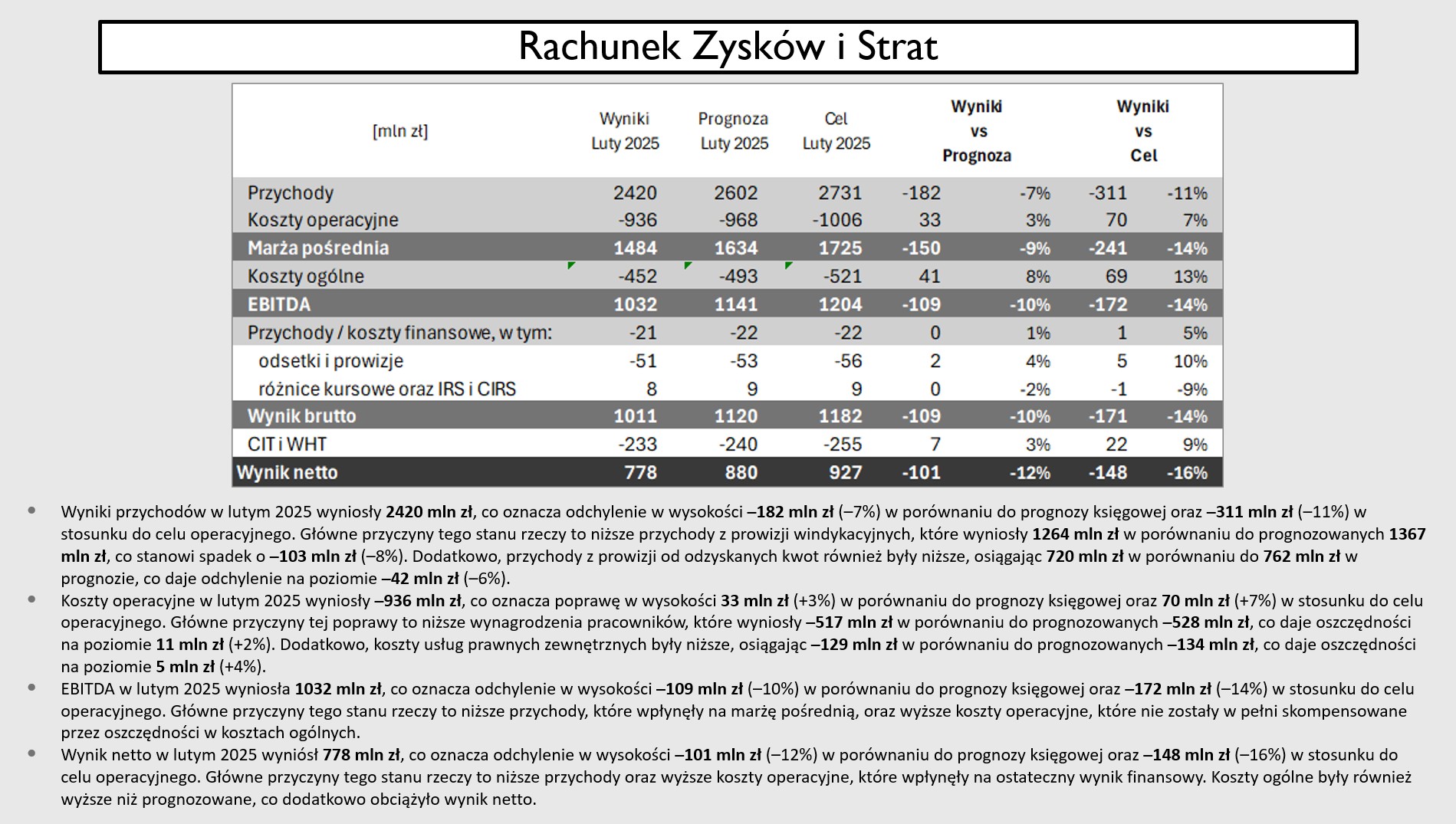 services-03 A robotic hand reaching into a digital network on a blue background, symbolizing AI technology.